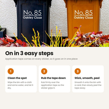 How to apply Modern Wheelie Bin Stickers | Modern Font